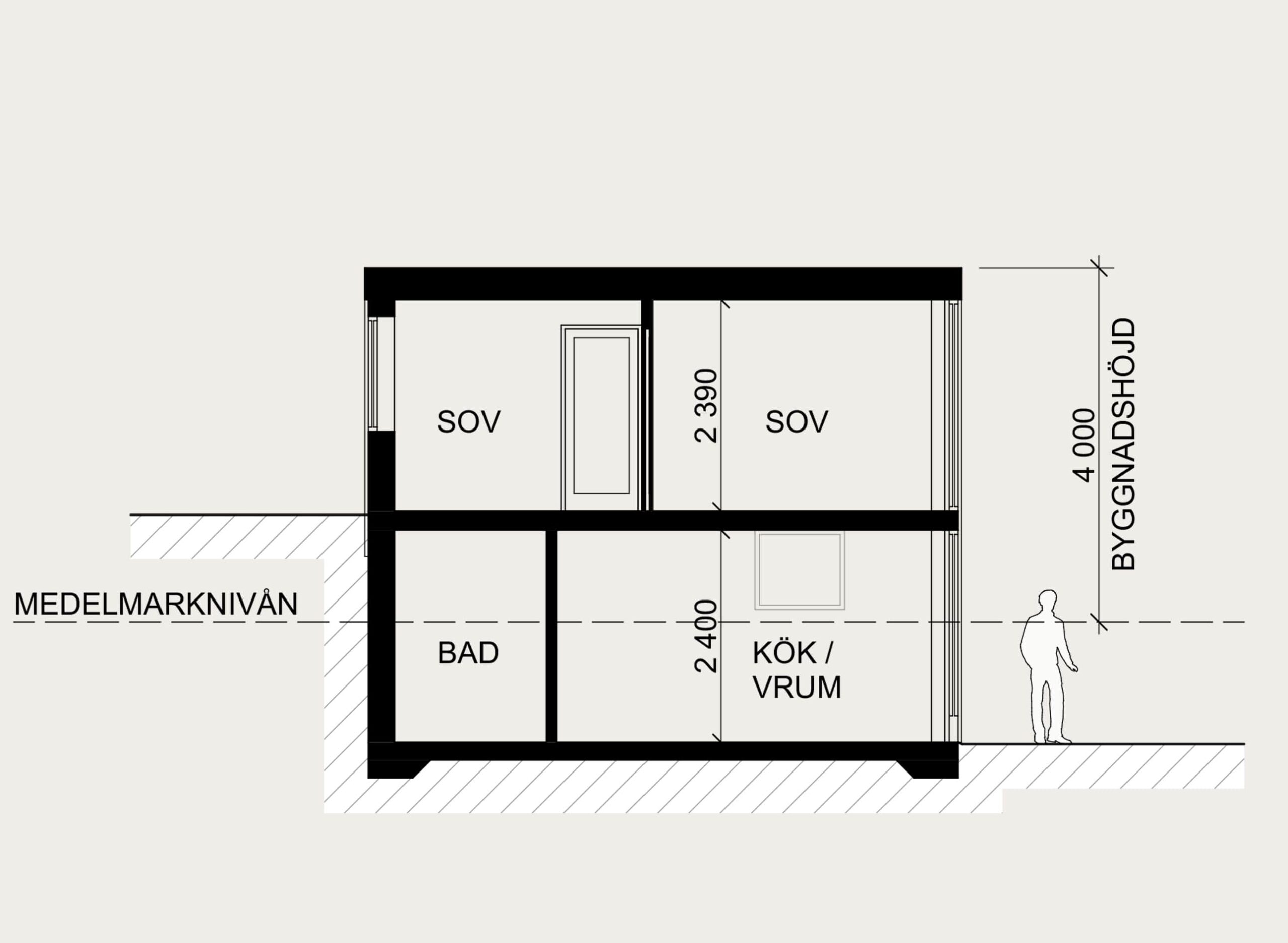 shizukana_saltsjo_boo_attefall_sektion