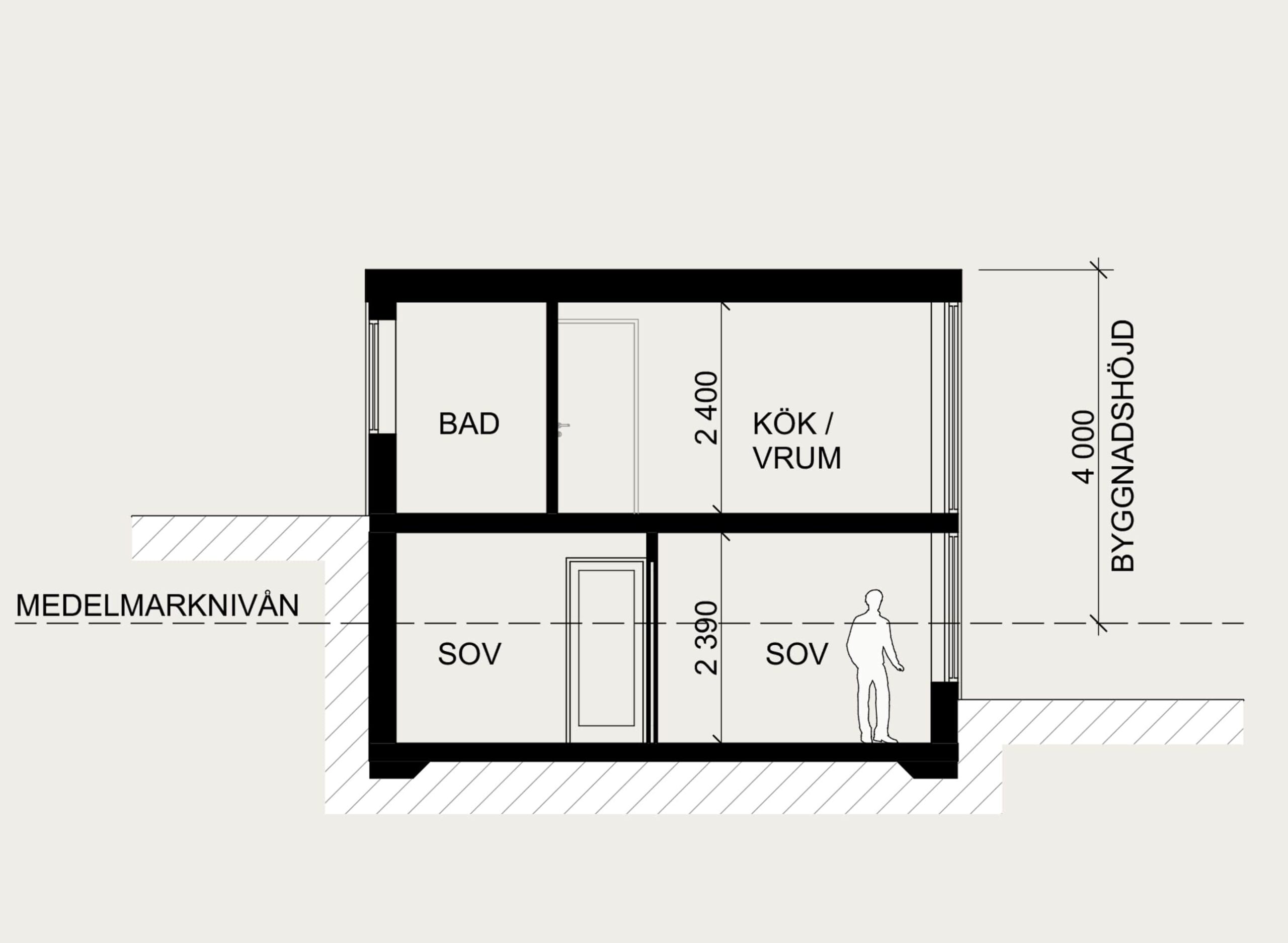 shizukana_saltsjo_boo_attefall_sektion_2